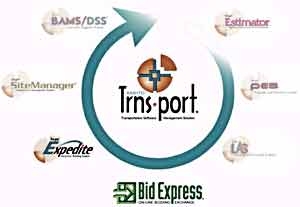 Trns&middot;port modules