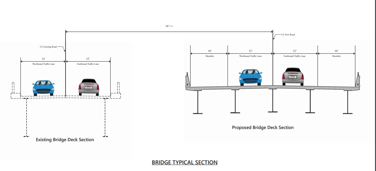 Flathead River Bridge Typical Section