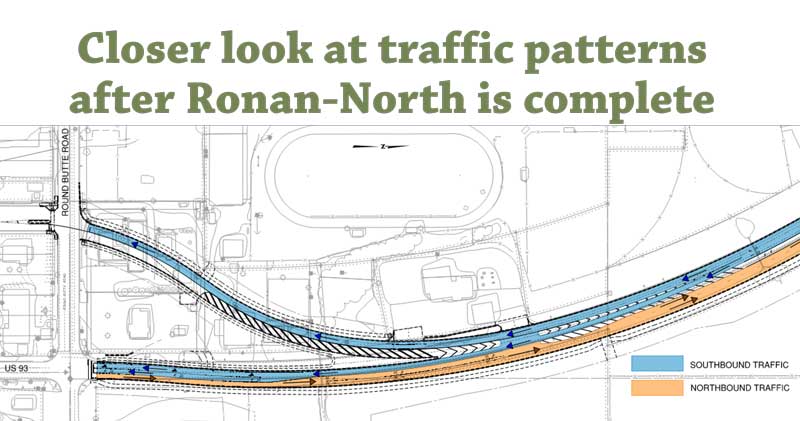 Closer look at future traffic patterns on US 93 near Round Butte Rd.”