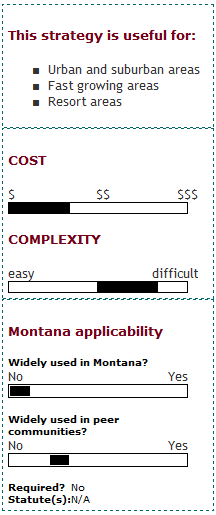 Design Standards & Policy - Frontage Road Requirements