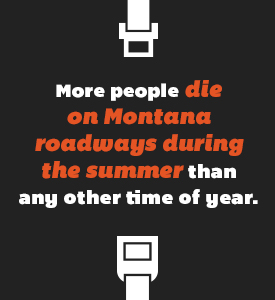 white text on black background that reads More people die on MOntana roadways during the summer than any other time of year