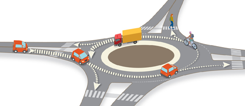 illustrated diagram of vehicles going through roundabout